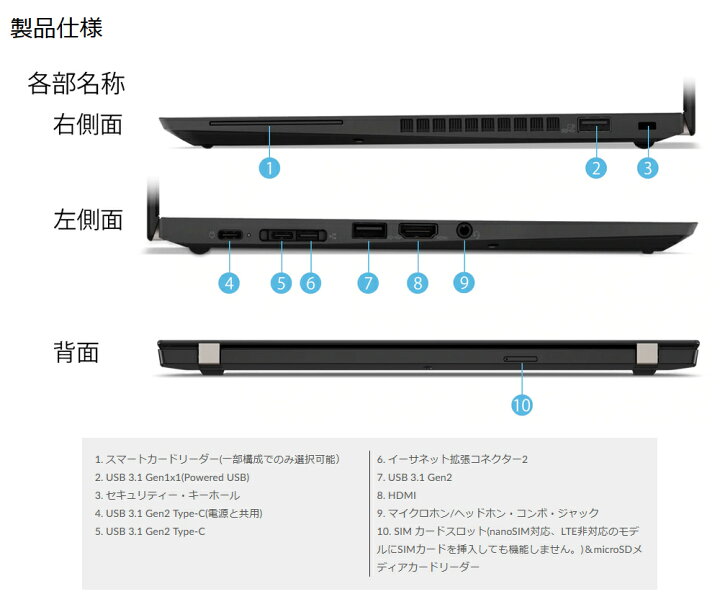 楽天市場】ノートパソコン 中古 カメラ付き Lenovo ThinkPad X395 