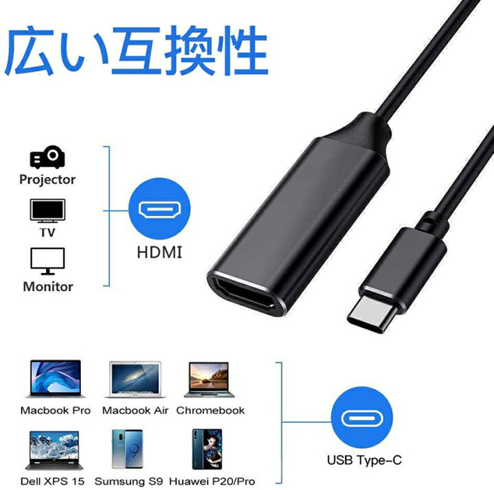 楽天市場】USB Type C to HDMI 変換アダプタ USB-C HDMI 変換ケーブル 4Kビデオ対応 設定不要 ディスプレイ アダプタ HDMI  変換 コネクタ DP HDMI 変換 USB C デバイスに対応 : E-Finds 楽天市場店