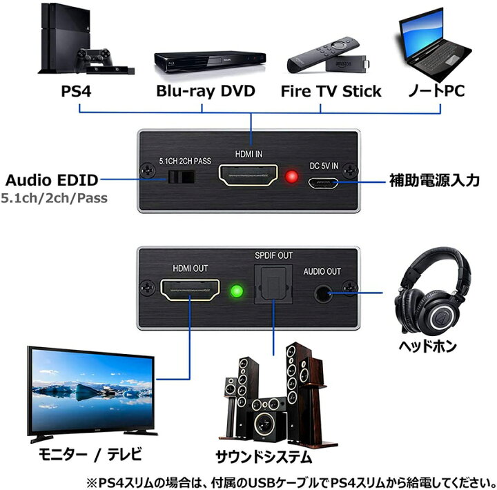 楽天市場 4k30hz Hdmi音声分離器 光デジタル 3 5mmステレオ音声出力 デジタルオーディオ サウンド分離 光デジタル アナログステレオ出力 Hdmiオーディオ分離器 音声分配器 2160p Hdcp1 4 3d対応 Ps4slim Fire Tv Stb Xbox Blu Ray Dvd Hd Player Appleなど対応 E