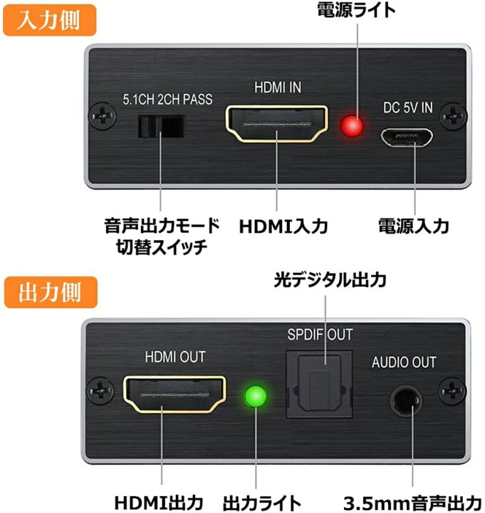 新年の贈り物 HDMI 音声 分離器 4K 光デジタル