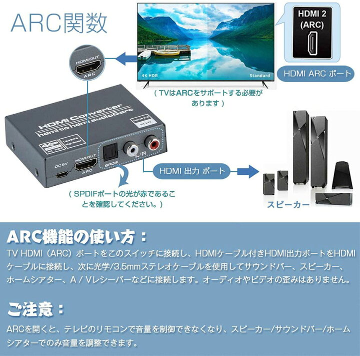 楽天市場 4k 60hz Hdmi 音声分離 Hdmi Hdmi オーディオ Spdif光デジタル 3 5mm音声出力 Rcaアナログ音声出力 Hdmiデジタルオーディオ分離器 光デジタル アナログステレオ出力 Hdmi 音声分離器 Hdr10 Hdmi 音声 分離 Ps4 Ps3 Blu Ray Stb Apple Tv対応 E