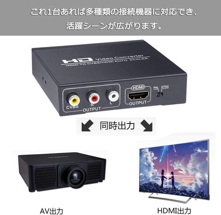 楽天市場】HDMI コンポジット変換 HDMI to AV/3RCA変換(HDMI to HDMI+RCA) HDMI+AV変換コンバーター 同時出力  hdmi アナログ変換 HDMI AV変換器 720P/1080P対応 PS4/Switch/TV/HDTV/Xbox/PC/DVD/Blu-ray  Player/PAL/NTSCテレビ : E-Finds 楽天市場店