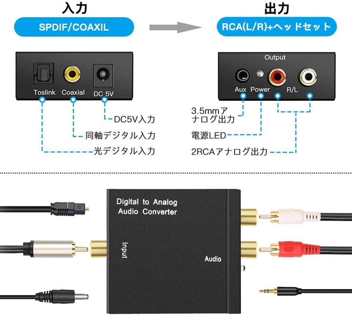 楽天市場 Dacデジタル 光と同軸 から アナログ Rca 3 5mmジャック オーディオコンバーター Rca コンバーター 光 同軸デジタル変換 Toslink入力 コンポジット出力 光デジタル アナログ 変換器 同軸 変換 Digital To Analog Converter 光デジタルケーブル付き E Finds