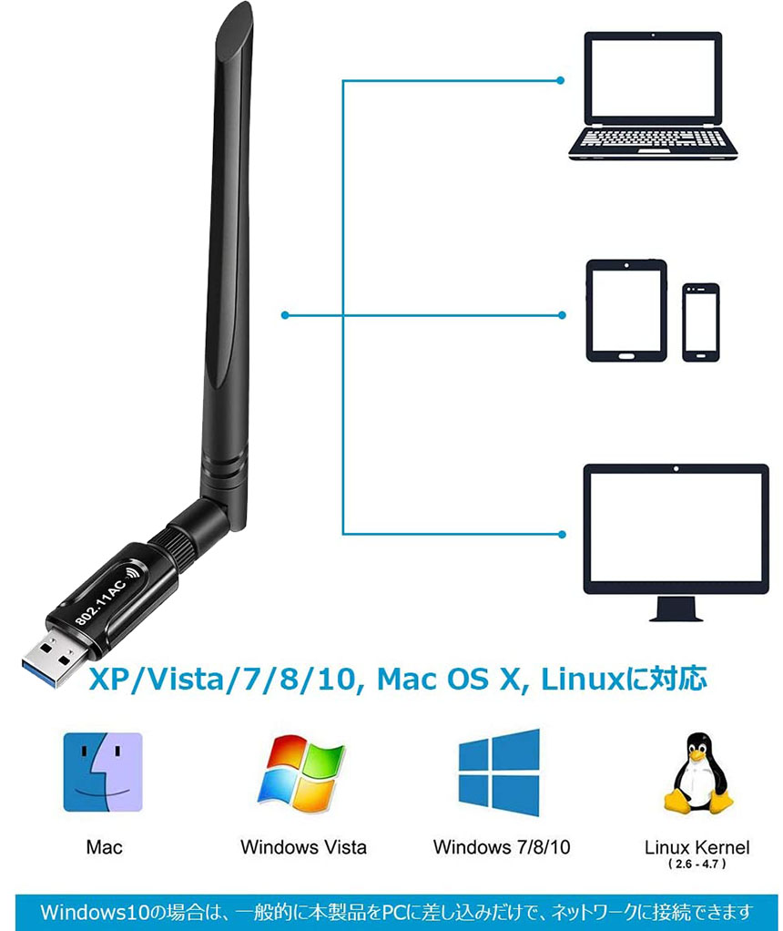 最大58%OFFクーポン WiFi 無線LAN 子機 1200Mbps wifi アダ アダプタ 2.4G 5G usb 無線lan USB3.0式  5dBi高速通信 360度回転 802.11ac n a g b Windows 7 8 10 Vista XP idvn.com.vn