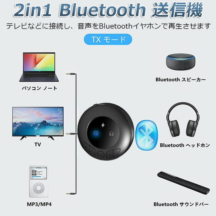 Bluetooth 5 0 2in1 Android Usb Iphone アダプタ イヤホンジャック オーディオ カーオーディオ コンパクト コンポ テレビ トランスミッター ブルートゥース5 0 ヘッドホン レシーバー ワイヤレス 受信機 無線化 車 車載 送信機 音楽 最大 Offクーポン トランスミッター Bluetooth 5 0 2in1 Android Usb Iphone アダプタ イヤホンジャック オーディオ カーオーディオ コンパクト コンポ テレビ トランスミッター ブルートゥース5 0 ヘッドホン レシーバー ワイヤレス 受信機 無線化 車 車載 送信機 音楽 最大 Offクーポン トランスミッター
