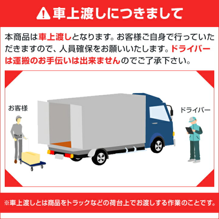 楽天市場】PAC-SK19DM 三菱電機 壁掛形 ドレンアップメカ 業務用 
