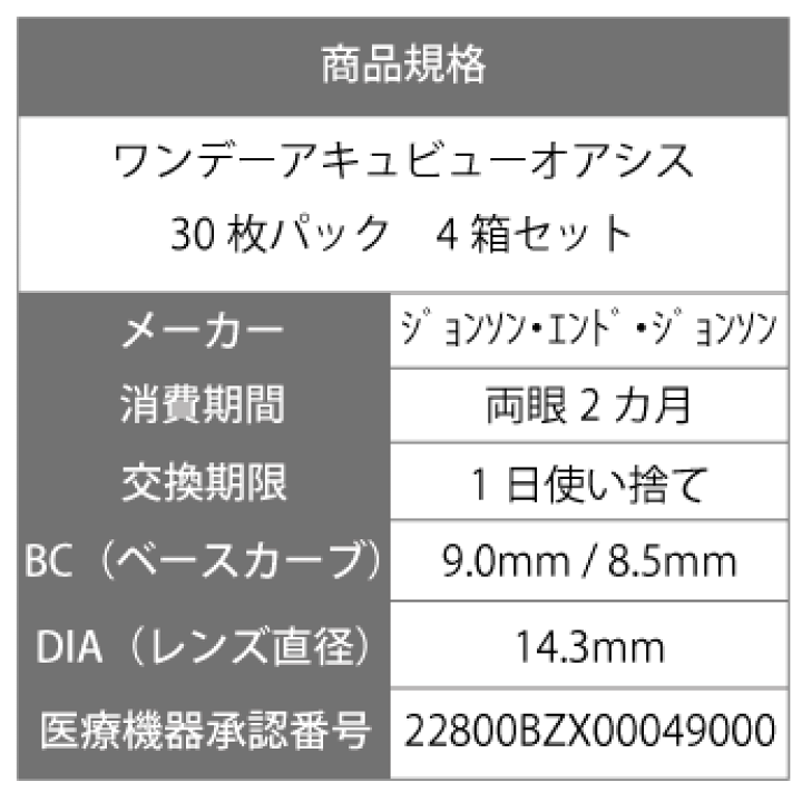 楽天市場】【送料無料】 ワンデーアキュビューオアシス 30枚パック 4箱セット ( コンタクトレンズ コンタクト 1日使い捨て ワンデー 1day ジョンソン ワンデーアキュビュー acuvue 30枚 30枚 オアシス ) : アースコンタクト 楽天市場】【送料無料】 ワンデーアキュビューオアシス 30枚パック 4箱セット ( コンタクトレンズ コンタクト 1日使い捨て ワンデー 1day ジョンソン ワンデーアキュビュー acuvue 30枚 30枚 オアシス ) : アースコンタクト
