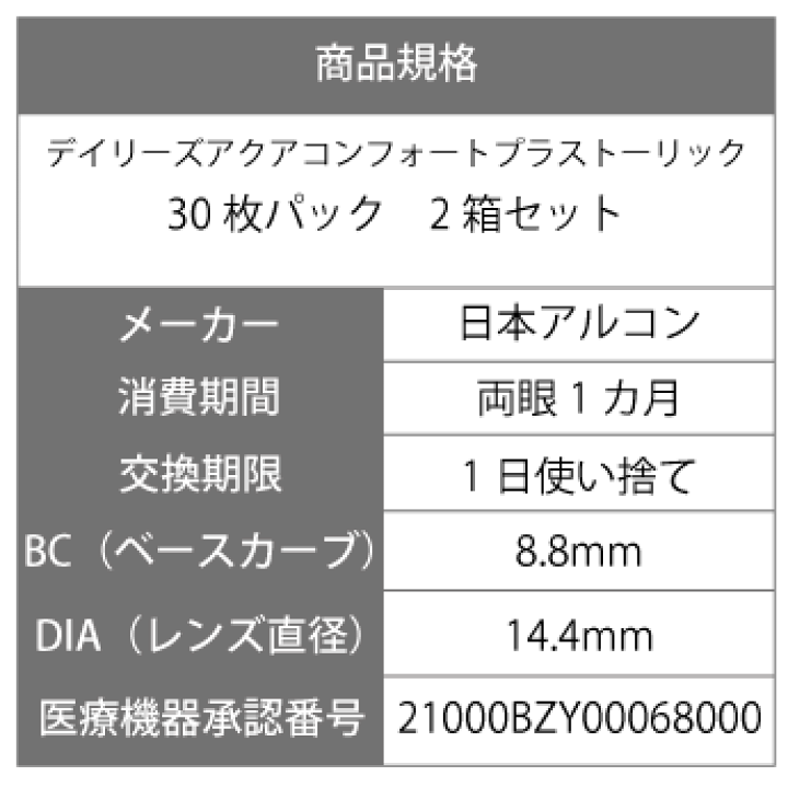 楽天市場】【送料無料】【乱視用】デイリーズアクアコンフォート