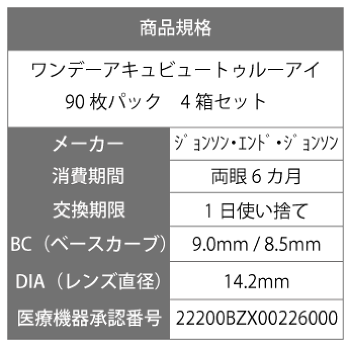 楽天市場】☆最大400円OFFクーポン【送料無料】 ワンデーアキュビュートゥルーアイ 90枚パック 4箱セット ( コンタクトレンズ コンタクト 1日使い捨て ワンデー 1day ジョンソン acuvue 90枚 90枚 UVカット トルーアイ ツルーアイ ) : アースコンタクト 楽天市場】☆最大400円OFFクーポン【送料無料】 ワンデーアキュビュートゥルーアイ 90枚パック 4箱セット ( コンタクトレンズ コンタクト 1日使い捨て ワンデー 1day ジョンソン acuvue 90枚 90枚 UVカット トルーアイ ツルーアイ ) : アースコンタクト