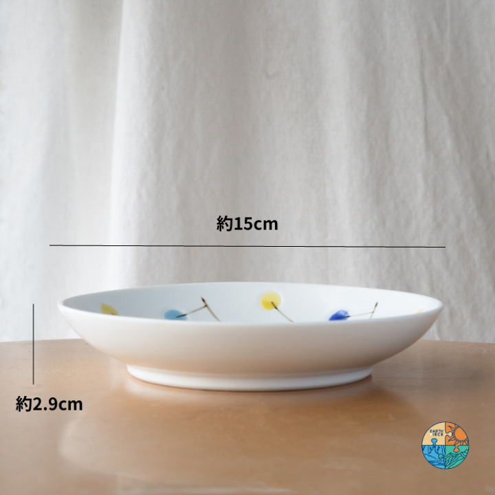 Haviland Nankin 皿 5個セット Haviland Nankin 皿 5個セット Haviland Nankin 皿 5個セット