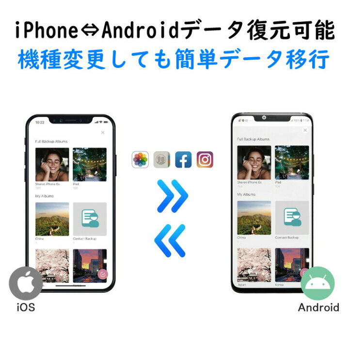 楽天市場 Qubii Duo キュービーデュオ Microsdカード 128gb セット データ自動保存 Ios Android 兼用 Apple Mfi認証 スマホ データ転送 スマートフォン Iphone Ipad 写真 画像 動画 連絡先 音楽 ファイル 自動バックアップ 携帯 小型 Sandisk メモリカード セット 楽天市場 Qubii Duo キュービーデュオ Microsdカード 128gb セット データ自動保存 Ios Android 兼用 Apple Mfi認証 スマホ データ転送 スマートフォン Iphone Ipad 写真 画像 動画 連絡先 音楽 ファイル 自動バックアップ 携帯 小型 Sandisk メモリカード セット