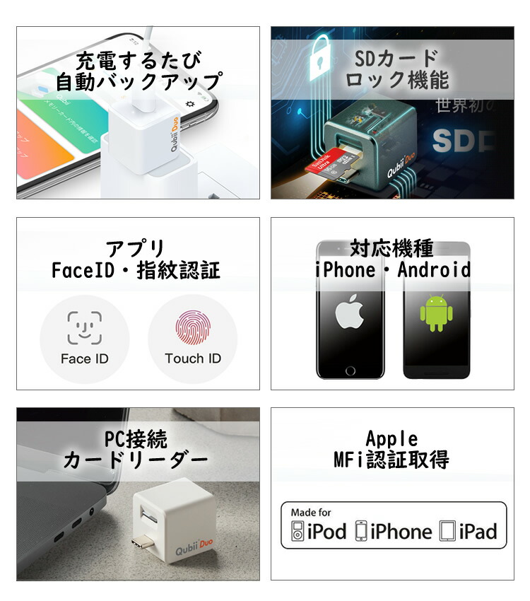 販売実績No.1 MAKTAR MKPQS-W iPhone／iPad用 ホワイト バックアップストレージ Pro Maktar Qubii  外付けハードディスク、ドライブ