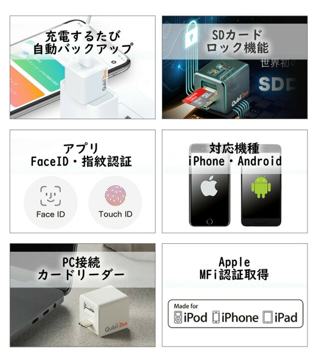 楽天市場 Qubii Duo キュービーデュオ データ自動保存 Ios Android 兼用 Apple Mfi認証 スマホ データ転送 スマートフォン Iphone Ipad 写真 画像 動画 連絡先 音楽 ミュージックsns App ファイル 自動バックアップ Microsd別売り 携帯 小型 2tb インターネット接続不要