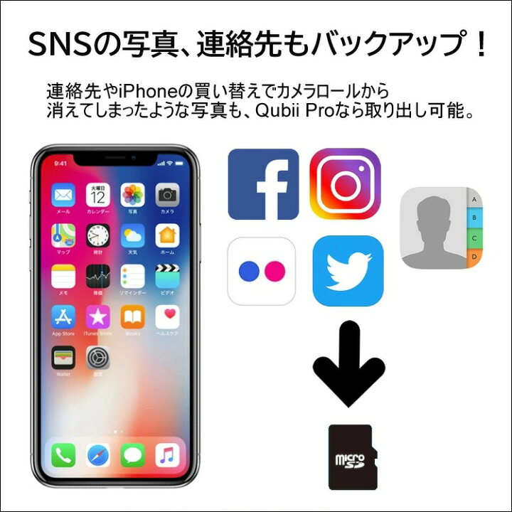 楽天市場 Qubii Pro キュービープロ Apple Mfi認証 自動 データ保存 転送 スマホ 充電 自動バックアップ カードリーダー Iphone Ipad スマートフォン 写真 画像 動画 連絡先 App ファイル Sns 保存 データ 小型 512gb Usbメモリ かんたん操作 インターネット接続不要
