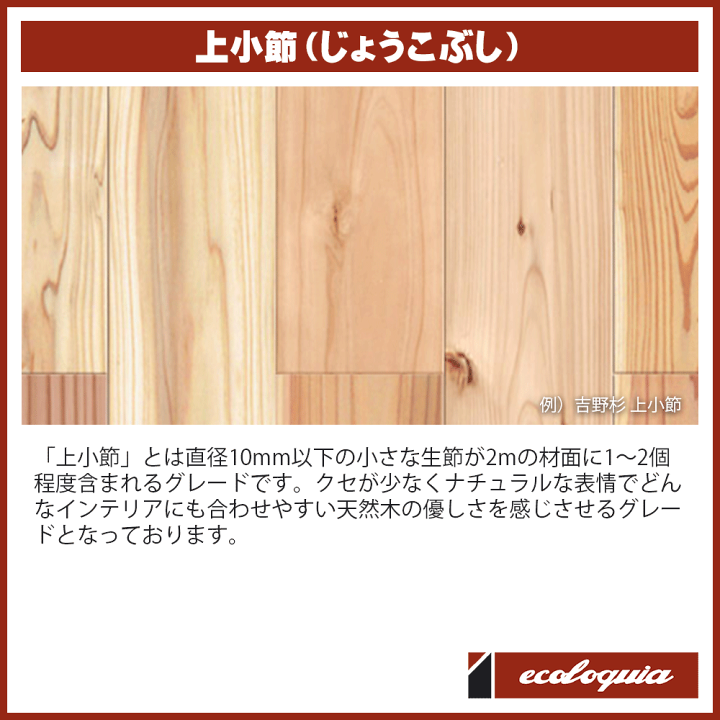 楽天市場】ヒノキ（奈良県産吉野桧） 羽目板 ウォールパネル 