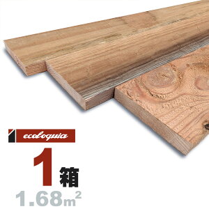 Be[WH[_[W] pCiYԏj Hڔ EH[pl 22x134x2000mmyXeBbNzGCWOii`j C VR Ǎ C V[O DIY 