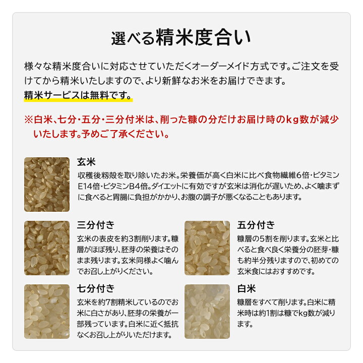 楽天市場】特別栽培米 京都府 丹後産 コシヒカリ 米 10kg 送料無料 令 