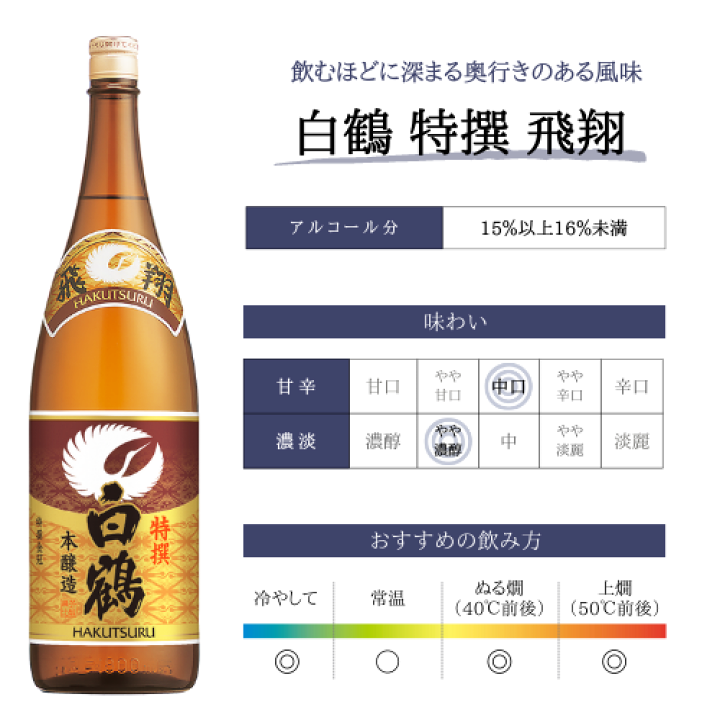 楽天市場】【スーパーSALE 20％OFF】 白鶴 燗酒おすすめ日本酒