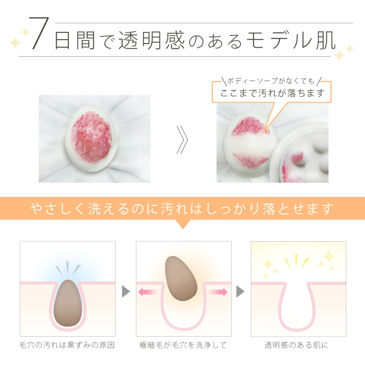 楽天市場 素肌美人ボディタオルブラシとスタートガイドのセット 体を洗うだけで全身スキンケア １００万本の極細毛で肌を傷つけないボディタオル 背中も洗えるやわらかいシャワーブラシ ディープケア 楽天市場店