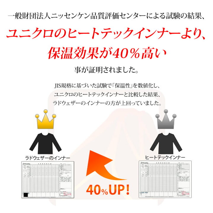 楽天市場 あったかインナー 肌着 メンズ インナーシャツ 防寒 インナー 長袖 保温 冷え性 冬 暖かい 腕時計 バッグ 財布のクラージュ