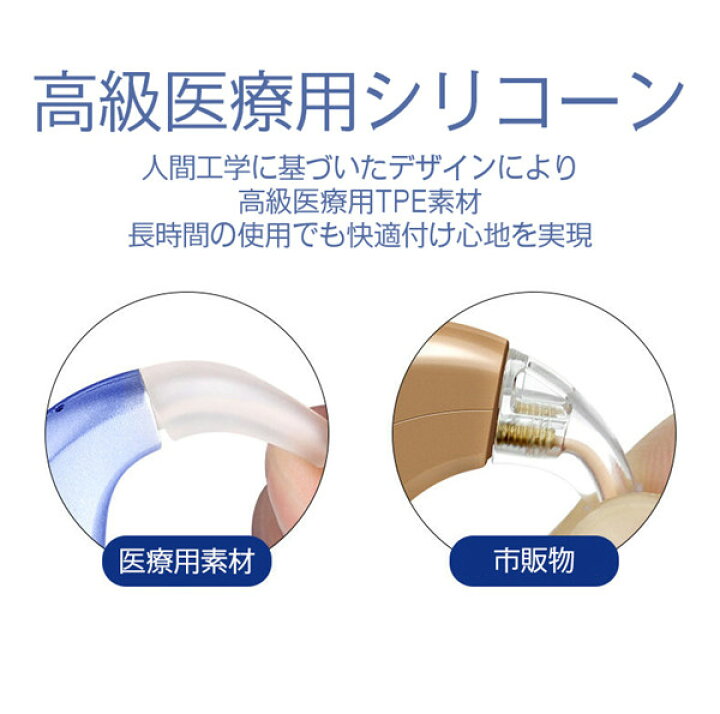 楽天市場】【補聴器タイプの集音器】【正規品】集音器 軽量 集音機 補聴器タイプの集音機 左右両用 耳掛けタイプ 説明書(英語)耳 会話 電話 デジタル テレビ ラジオ 助聴器 簡単 オシャレ おじいちゃん おばあちゃん 母の日 父の日 誕生日 敬老の日 贈り物 : enchanted ... 楽天市場】【補聴器タイプの集音器】【正規品】集音器 軽量 集音機 補聴器タイプの集音機 左右両用 耳掛けタイプ 説明書(英語)耳 会話 電話 デジタル テレビ ラジオ 助聴器 簡単 オシャレ おじいちゃん おばあちゃん 母の日 父の日 誕生日 敬老の日 贈り物 : enchanted ...