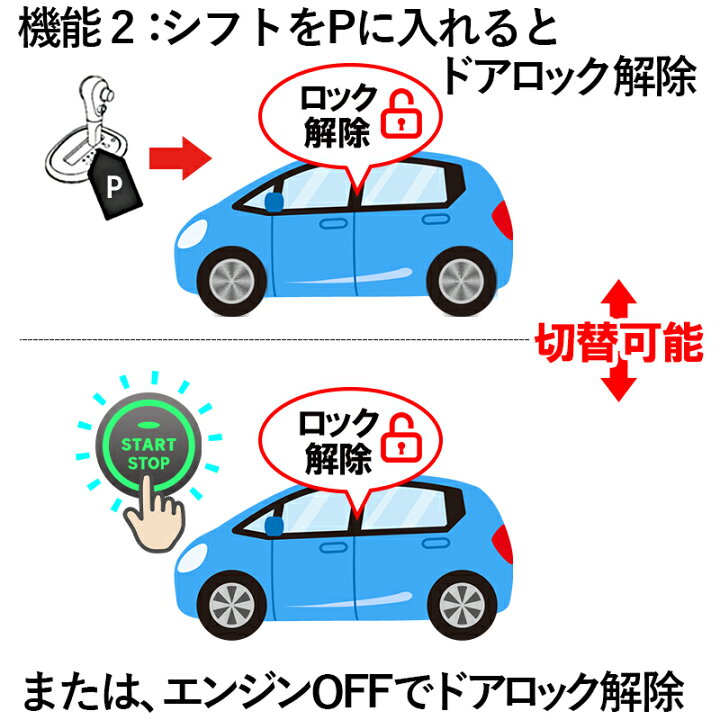 楽天市場 Tss対応 車速連動ドアロックハイエース 0系 5型専用pシフトドアアンロック ガソリン車専用 N S 株式会社エンラージ商事楽天市場店