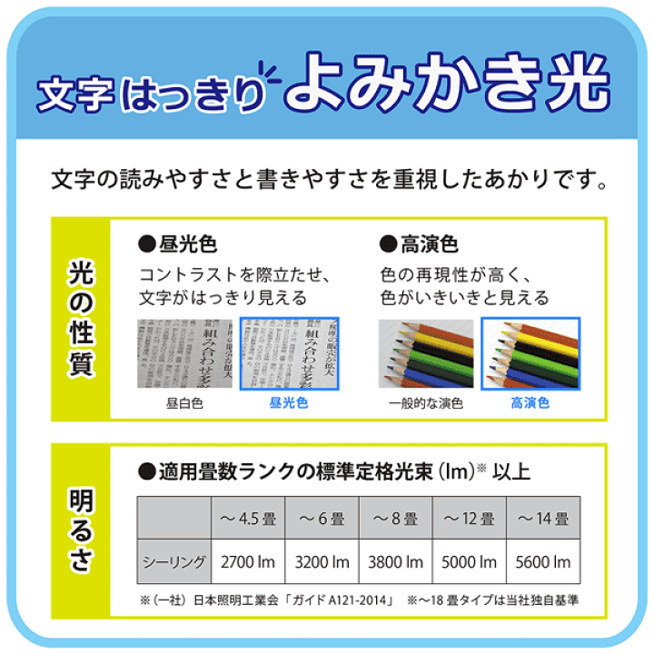 楽天市場】ホタルクス NEC HCDB0854 LEDペンダントライト 8畳 昼光色