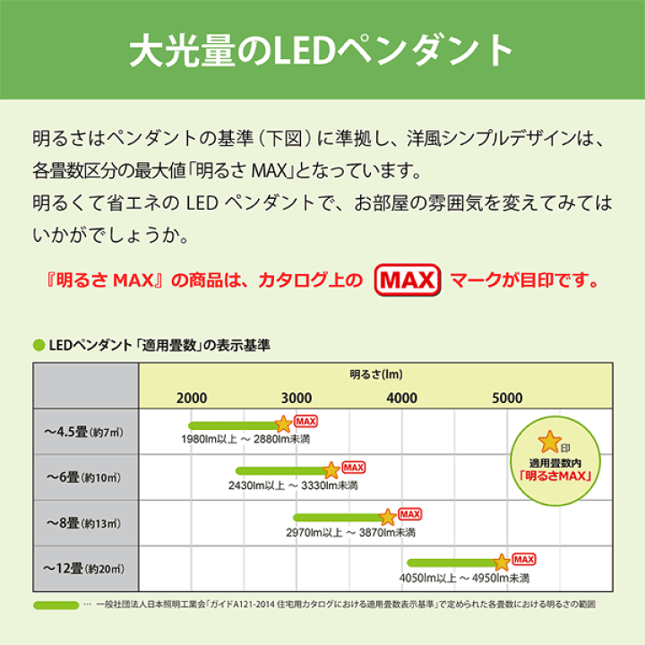 楽天市場】ホタルクス NEC HCDB0853-G LEDペンダントライト 8畳 楽天市場】ホタルクス NEC HCDB0853-G LEDペンダントライト 8畳