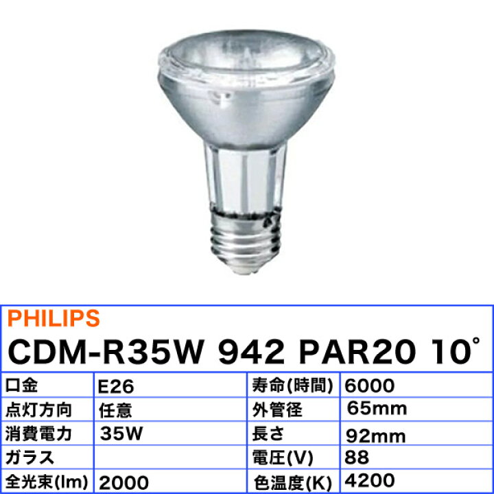 楽天市場】☆フィリップス CDM-R35W/942PAR2010° 高効率セラミック 