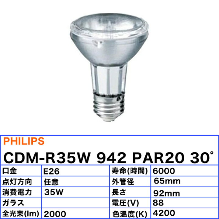 楽天市場】フィリップス CDM-R35W/942PAR2030° 高効率セラミック  