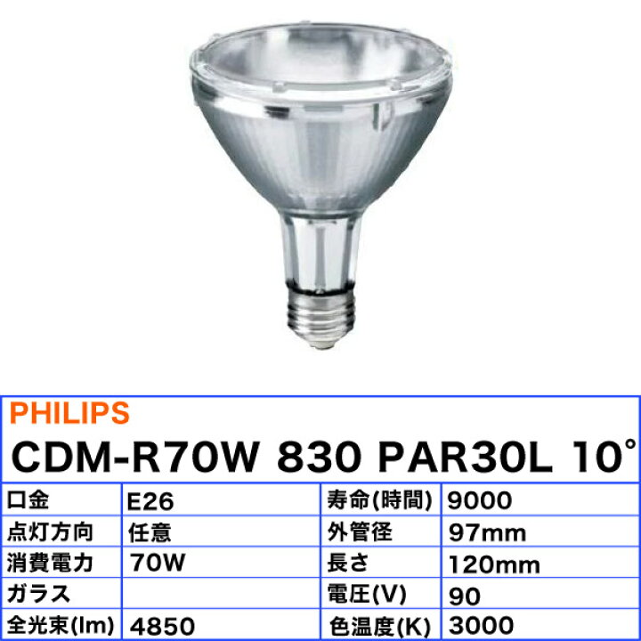 楽天市場】フィリップス CDM-R70W/830PAR30L10° 高効率セラミック 