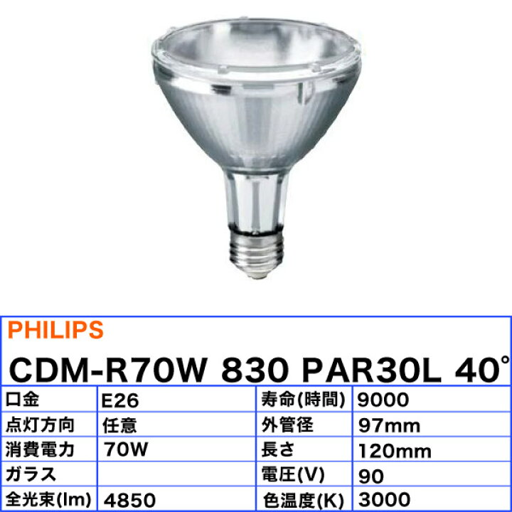 楽天市場】フィリップス CDM-R70W/830PAR30L40° 高効率セラミック 