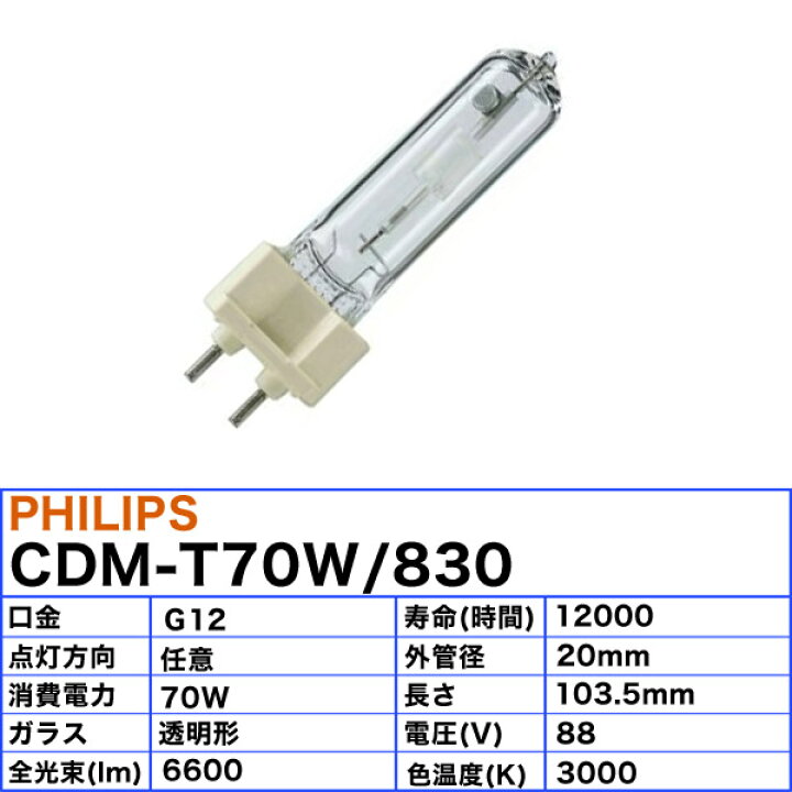 楽天市場】☆フィリップス CDM-T70W/830 高効率セラミック 