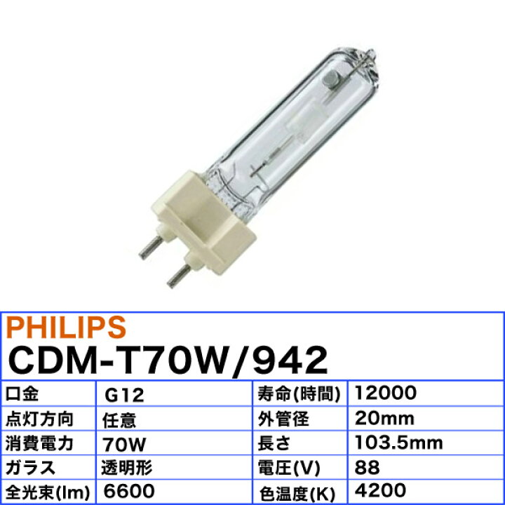 楽天市場】フィリップス CDM-T70W/942 高効率セラミックメタルハライド 