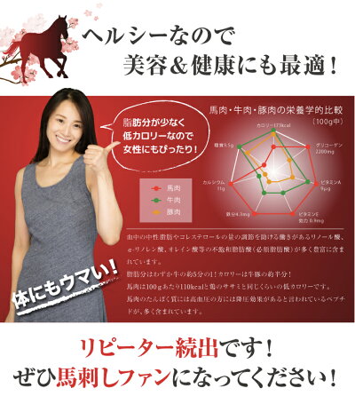 送料無料【馬刺し上スジミ1kg25人前】<高級品>上質な部位を使用deあっさりしたお味と歯ごたえにご満足いただけます(6〜8袋の小分け)【桜肉刺身】【冷凍】【父の日のギフトに】【お中元】
