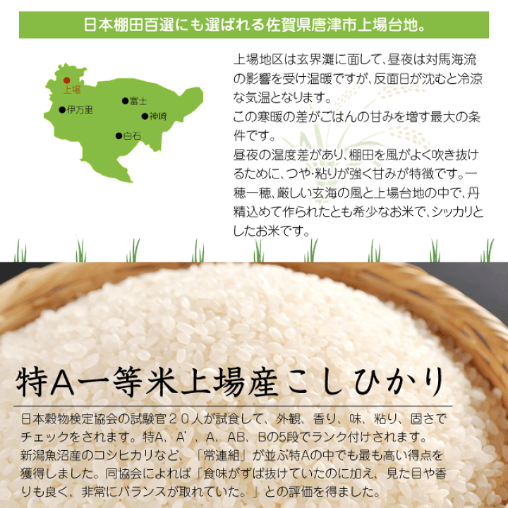 楽天市場】\4月分10袋限り/ お米 2kg コシヒカリ 令和6年産 楽天市場】\4月分10袋限り/ お米 2kg コシヒカリ 令和6年産