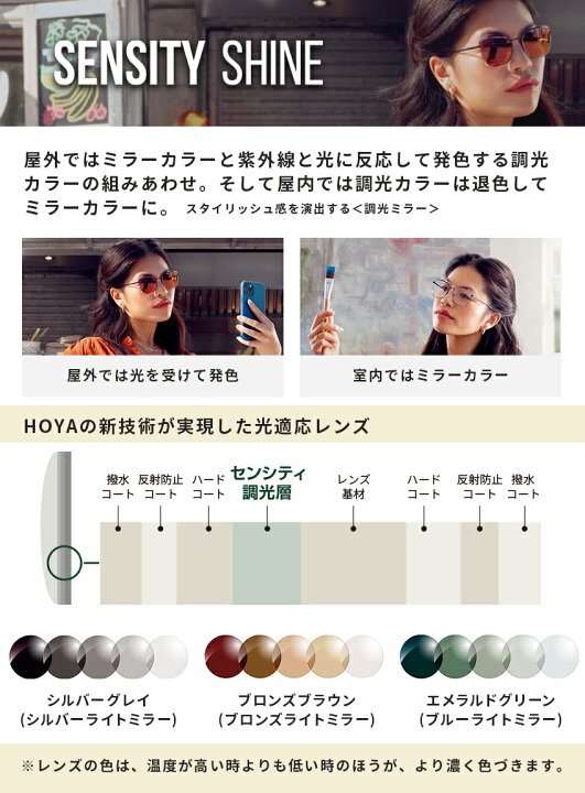 楽天市場】メガネレンズ HOYA(ホヤ)レンズ交換 調光レンズ交換カラー 