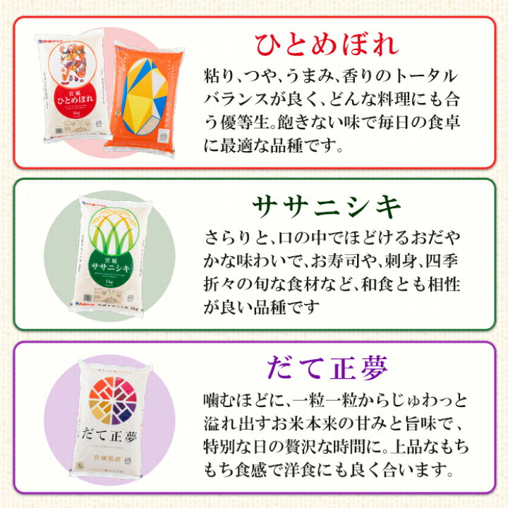 楽天市場】【ふるさと納税】＜令和6年産＞宮城県産 だて正夢 5kg〜20kg  