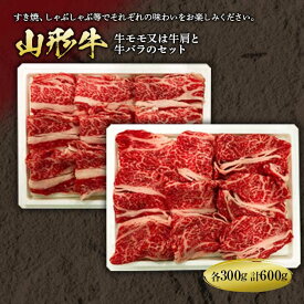 【ふるさと納税】山形牛薄切り 2種 600g(すき焼、しゃぶしゃぶ用) F2Y-1709