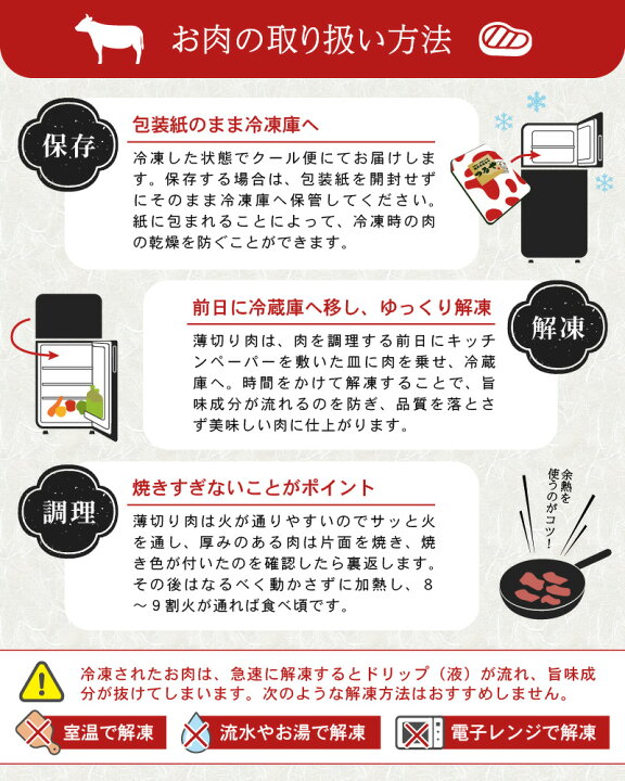 楽天市場】【ふるさと納税】【3ヶ月連続お届け】 坂井市産 福井県産 