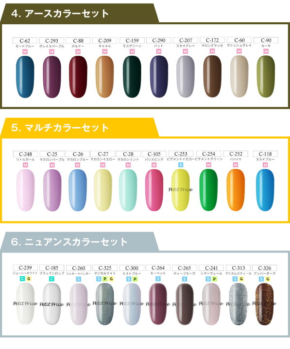 楽天市場 ふるさと納税 ジェルネイルキット 295点 初心者も簡単 自宅で出来る セルフジェルネイル セット 初心者向け 簡単 ネイル ジェルネイル キット ジェル カラージェル セルフネイル ネイルアート ネイル用品 スターターキット ネイルセット Ledライト 送料無料
