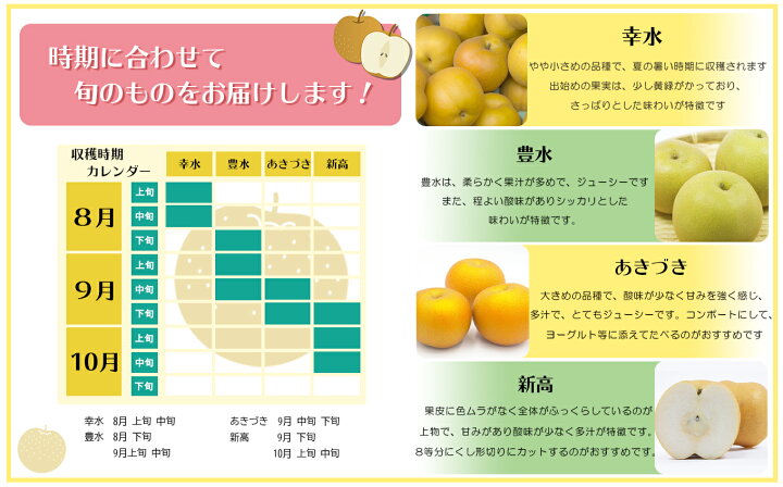 楽天市場】【ふるさと納税】梨 果物 フルーツ 幸水 豊水 新高 あきづき 5キロ 5kg 玉名 熊本 秋 夏 旬 送料無料 : 熊本県玉名市 楽天市場】【ふるさと納税】梨 果物 フルーツ 幸水 豊水 新高 あきづき 5キロ 5kg 玉名 熊本 秋 夏 旬 送料無料 : 熊本県玉名市