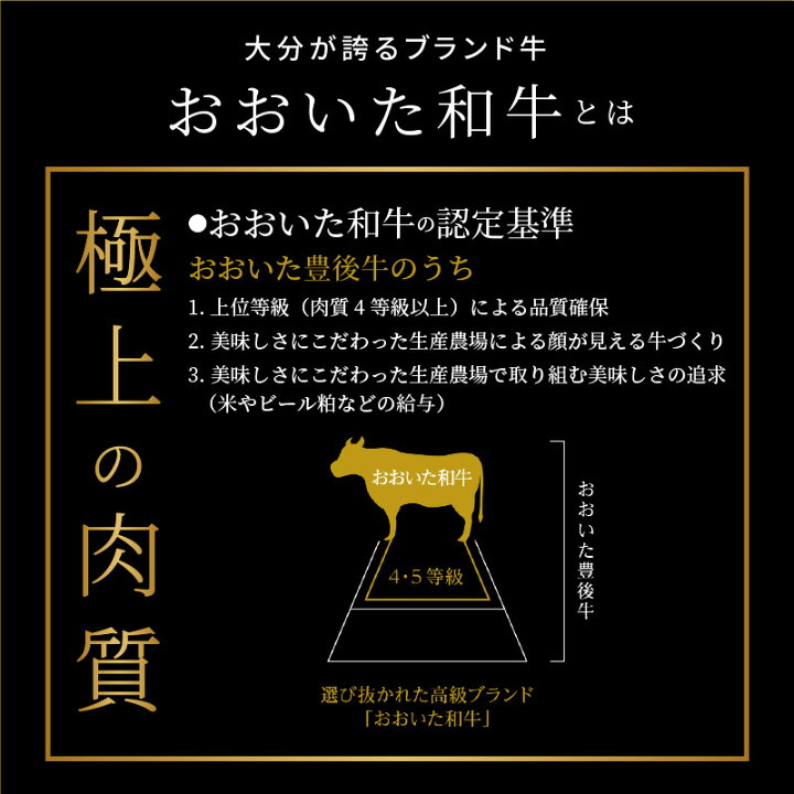 楽天市場】【ふるさと納税】おおいた和牛 生ハム 200g ブランド牛 牛肉 国産 大分県産 50g×4パック 個包装 小分け まろやか ギフト 贈答 冷凍A05053 : 大分県大分市 楽天市場】【ふるさと納税】おおいた和牛 生ハム 200g ブランド牛 牛肉 国産 大分県産 50g×4パック 個包装 小分け まろやか ギフト 贈答 冷凍A05053 : 大分県大分市
