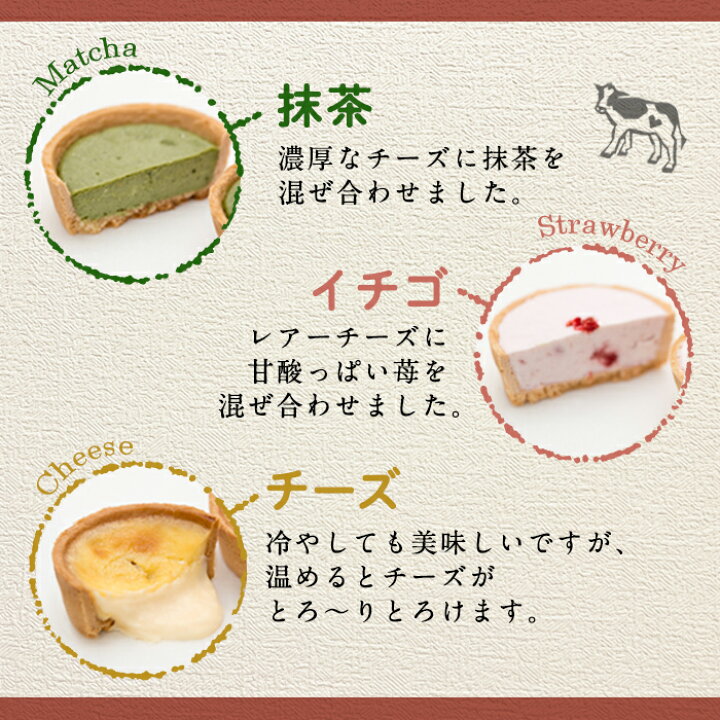 ポット 抑圧する 仮定 動物 チーズ いちご ローマ人 混乱させる クレジット