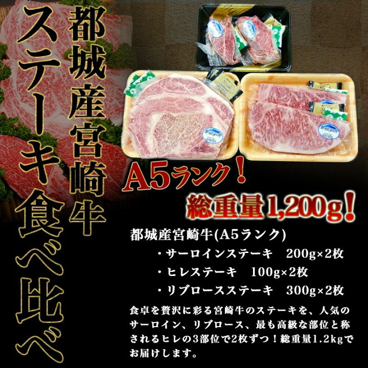 まる姫ポーク ヒレ ロース2kg以上