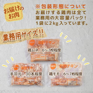 大容量!隔月5回お届け!「おさつポーク」と宮崎県産若鶏定期便