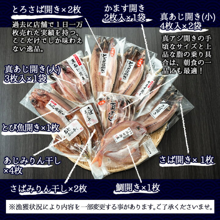 数量限定 要望の多かった とろさば とろあじ開き 各8枚 自慢の干物をご堪能ください 合計16枚 とろアジ 脂ののったひものをお届け 食べきりサイズ 人気のとろサバ 1匹150g 0g程度 限定セット