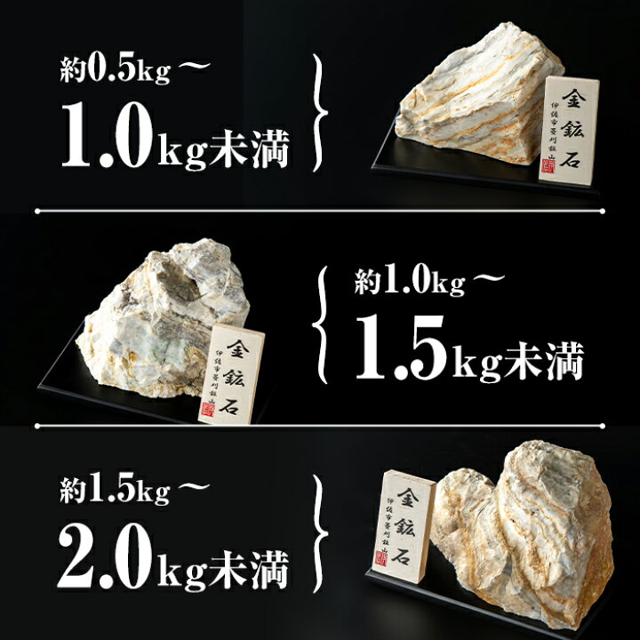 楽天市場】【ふるさと納税】〈重量を選べる〉菱刈鉱山金鉱石(1個・約 