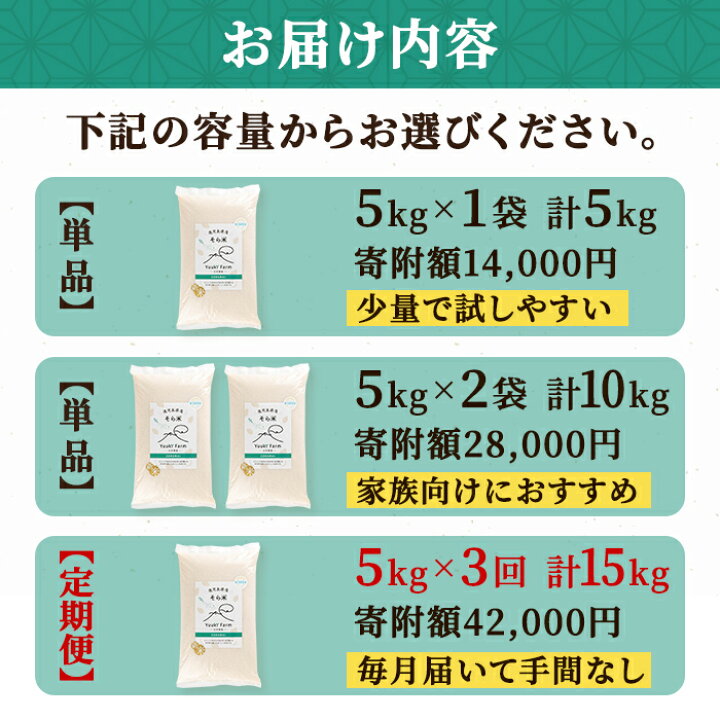 楽天市場】【ふるさと納税】＜お届け回数が選べる！＞令和7年産 鹿児島 
