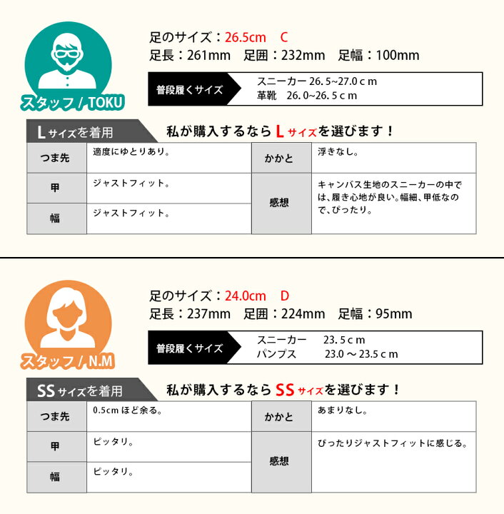 楽天市場 Edwin 安全靴 スニーカー キャンバス メンズ レディース おしゃれ ハイカット 蒸れにくい 安全 作業靴 作業 靴 セーフティー ワーク シューズ 軽量 女性 男性 痛くない 疲れない 送料無料 エドウイン 靴 シューズ Esm16 守足雑貨 楽天市場 Edwin 安全靴 スニーカー キャンバス メンズ レディース おしゃれ ハイカット 蒸れにくい 安全 作業靴 作業 靴 セーフティー ワーク シューズ 軽量 女性 男性 痛くない 疲れない 送料無料 エドウイン 靴 シューズ Esm16 守足雑貨